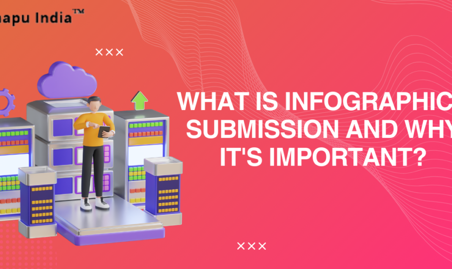 What is infographic Submission and why it’s important in 2025?