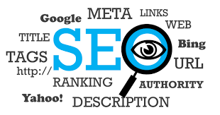 Is directory submission beneficial or harmful for SEO ?