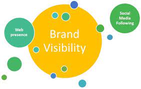 HOW TO USE CEO BRANDING STRATEGY TO GAIN VISIBILITY FOR YOUR COMPANY