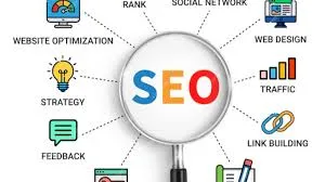 SEO Guide For Beginners
