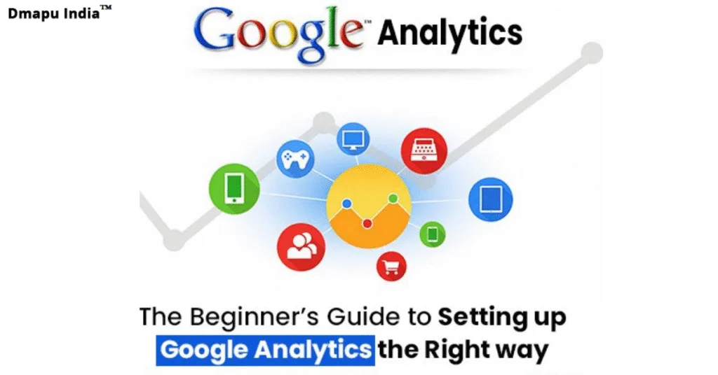Beginner’s guide to setting up Google Analytics with icons representing different digital platforms and devices.