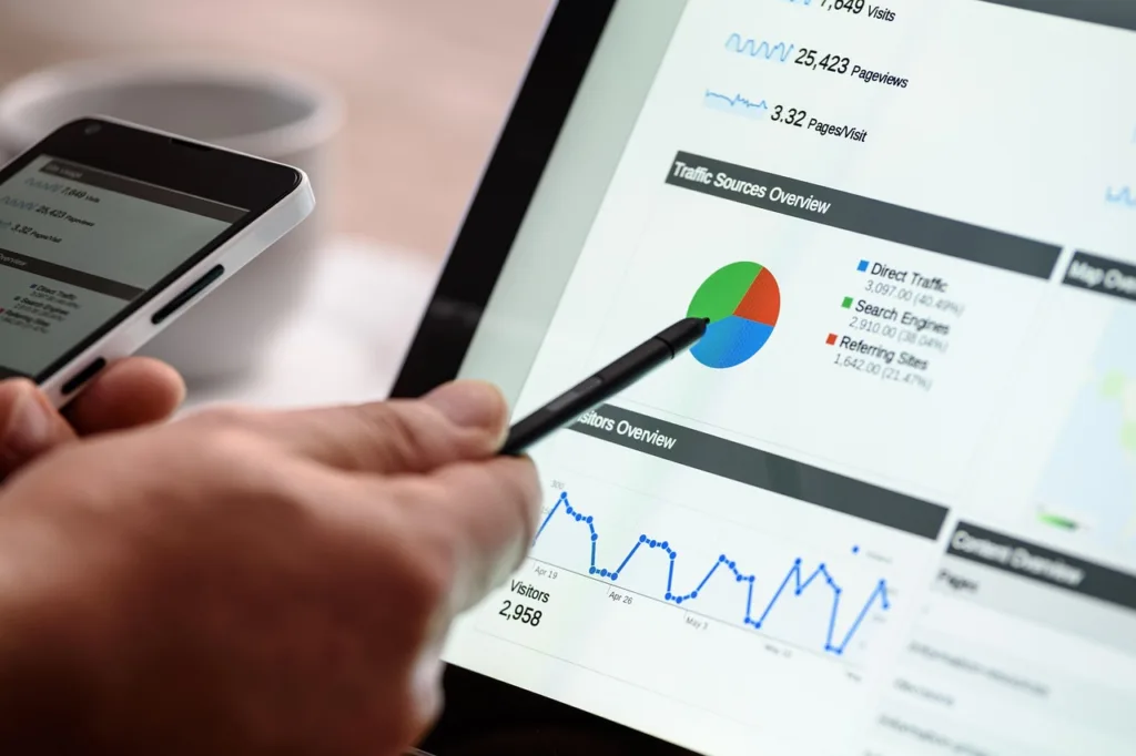 Google Analytics Course in Delhi
