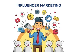  Influencer Marketing